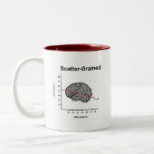 Scatter-Brained Zweifarbige Tasse (Links)