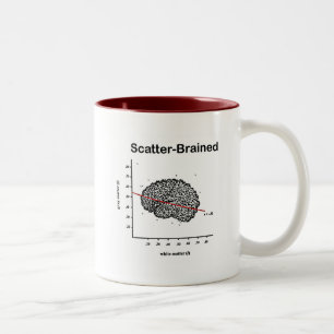 Scatter-Brained Zweifarbige Tasse