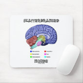 Scatterbrained Inside (Gehirnanatomie-Spaß) Mousepad (Mit Mouse)