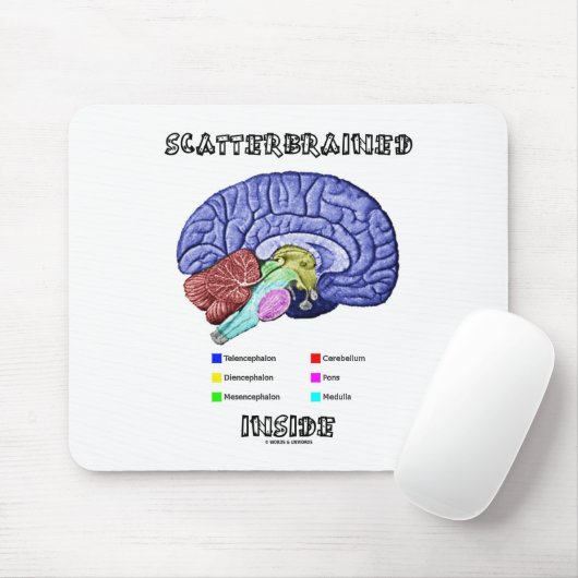 Scatterbrained Inside (Gehirnanatomie-Spaß) Mousepad (Mit Mouse)