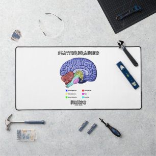 Scatterbran Inside Brain Geek Spaß Schreibtischunterlage