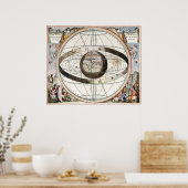 Scenographie systematis mvndani Ptolemaici Poster (Küche)