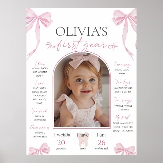 Schablone für Meilenstein-Board mit rosa Schleife, Poster (Vorne)