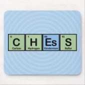 Schach aus Elementen Mousepad (Vorne)