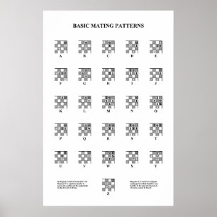 Schach - grundlegende fügende Muster Poster