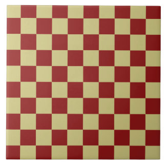 Schachbrett Küche Trivet Tile Fliese