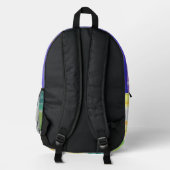 Schachbrettmuster Bedruckter Rucksack (Rückseite)