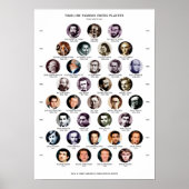 Schachspieler Poster (Vorne)