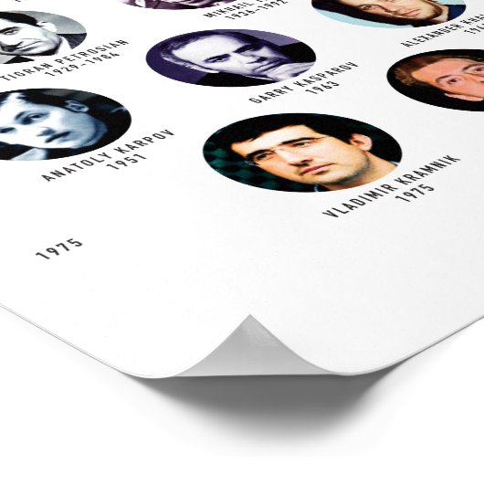 Schachspieler Poster (Ecke)