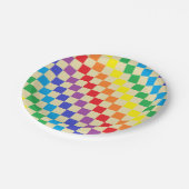 Schachtel Pappteller (Schrägansicht)