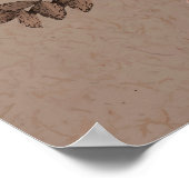 Schädel Poster (Ecke)