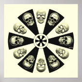 Schädel Poster (Vorne)