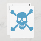 Schädel Postkarte (Vorne/Hinten)