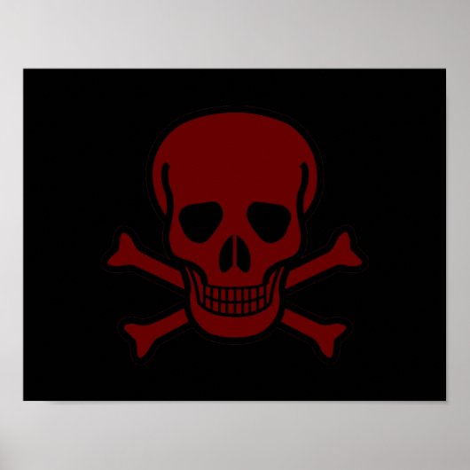 Schädel und Knochen Poster (Vorne)
