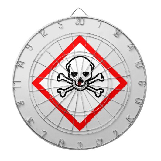 Schädel- und Krebsobensymbol Dartscheibe (vorne)