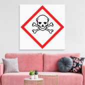 Schädel- und Krebsobensymbol Leinwanddruck (Insitu (Wohnzimmer))