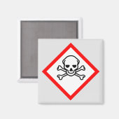 Schädel- und Krebsobensymbol Magnet (Vorderseite/Rückseite)