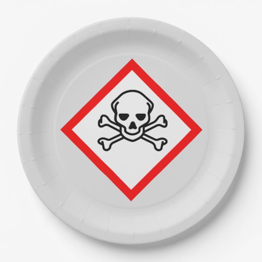 Schädel- und Krebsobensymbol Pappteller (Vorderseite)