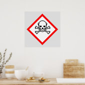 Schädel- und Krebsobensymbol Poster (Küche)