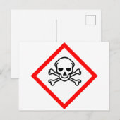 Schädel- und Krebsobensymbol Postkarte (Vorne/Hinten)