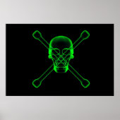 Schädel und Kreuze- Röntgenbild Poster (Vorne)