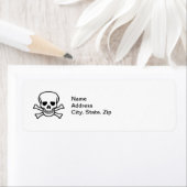 Schädel und Kreuzknochen (Insitu)