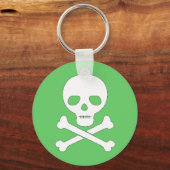 Schädel und Kreuzknochen Schlüsselanhänger (Vorderseite)