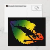 Schädel und Lippen. Postkarte (Vorne/Hinten)