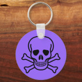 Schädel und Schlüsselanhänger ohne Knochen (Vorderseite)