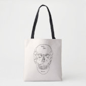 Schädelknochen - gekennzeichnet tasche (Vorderseite)