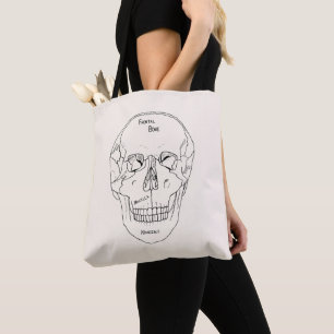 Schädelknochen - gekennzeichnet tasche