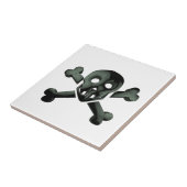 Schädelkreuze Fliese (Seite)