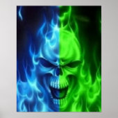 Schädelplakat Poster (Vorne)