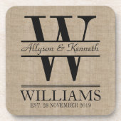 Schaffen Sie Ihr eigenes Getränkeuntersetzer (Vorderseite)