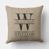 Schaffen Sie Ihr eigenes Kissen (Rückseite)