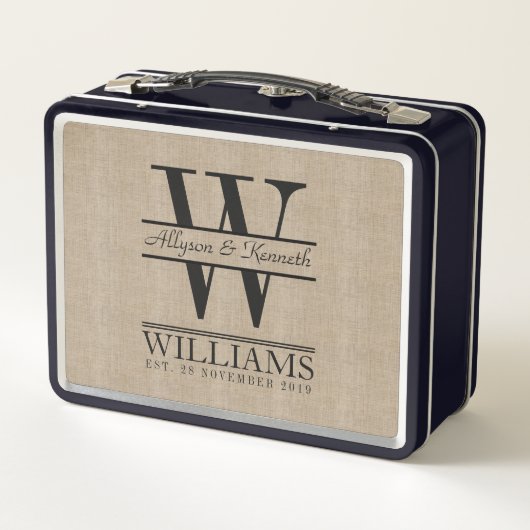 Schaffen Sie Ihr eigenes Leinwand-Retro Metall Lunch Box (Rückseite)