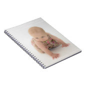 Schaffen Sie Ihre eigene e-gehend Notizblock (Rechte Seite)