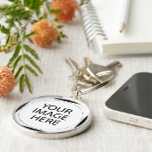 Schaffen Sie Ihre Selbst: Entwerfen Sie Ihr Schlüsselanhänger (Seite)