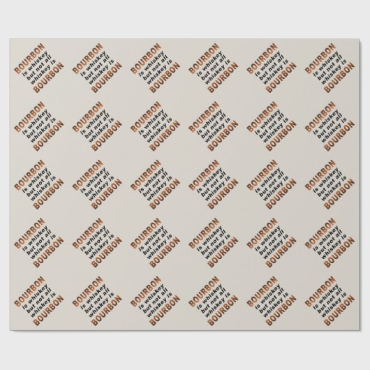 Schaffen Sie schnell Packpapier-Schablone Geschenkpapier (Flach)