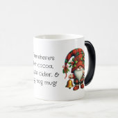 Schaffen Sie sich Ihr eigenes Kariertes Weihnachts Verwandlungstasse (VorderseiteRechts)