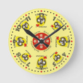 Schaffhausen - Schweiz - Suisse - Svizzera Uhr (Vorderseite)