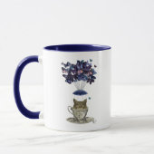 Schale in Teacup Tasse (Links)