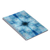 Schale Notizblock (Rechte Seite)