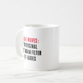Schallwellen: das Original Kaffeetasse (Vorderseite Links)