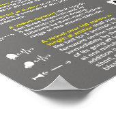 Schallzeichen, Tagformen und Navigationslichter Poster (Ecke)