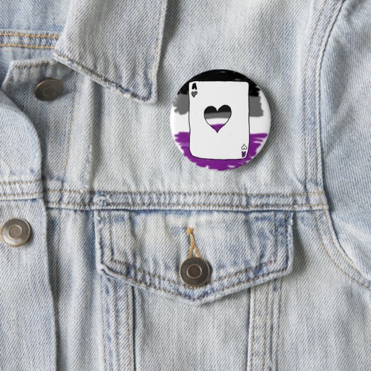 Schaltfläche "Asexual Prix" Button (Beispiel)