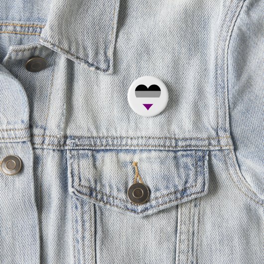 Schaltfläche "Asexual Stolz" Button (Beispiel)