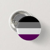 Schaltfläche "Asexualität/Ace-Prip" Button (Vorne & Hinten)