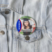 Schaltfläche "Benutzerdefiniert" für Red und Blue Button (Beispiel)