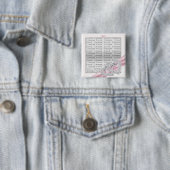 Schaltfläche "Benutzerdefinierte, pastellfarbene, Button (Beispiel)